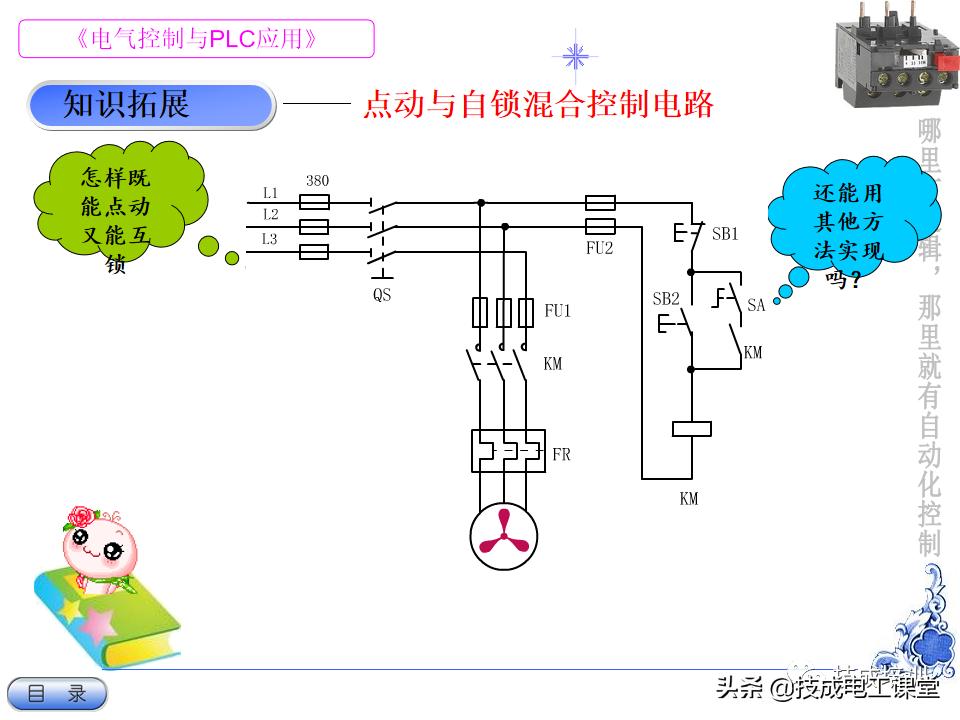 电气教程ppt,超详细的电气基础知识下载