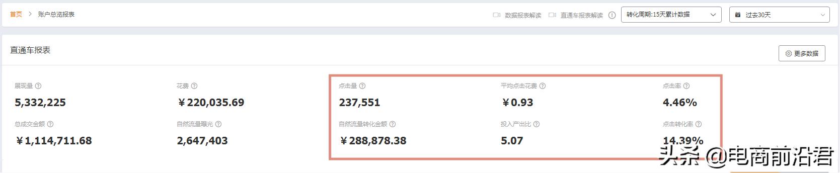 淘宝卖家怎样提高转化率的方法,淘宝卖家如何提升活跃转化率