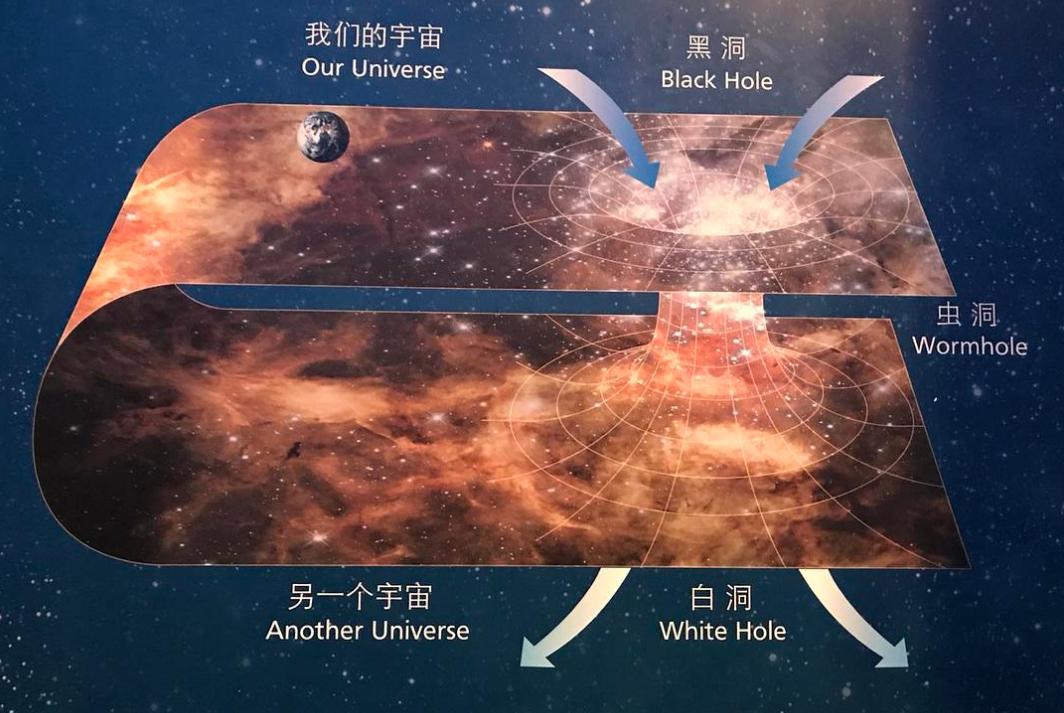 科学家模拟全息虫洞,全息虫洞模拟时空穿越