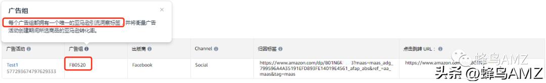 如何追踪销售业绩,亚马逊引流洞察计划