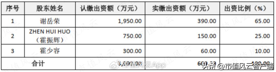 后房地产时代下一个行业,箭牌是靠卫浴还是瓷砖起家的