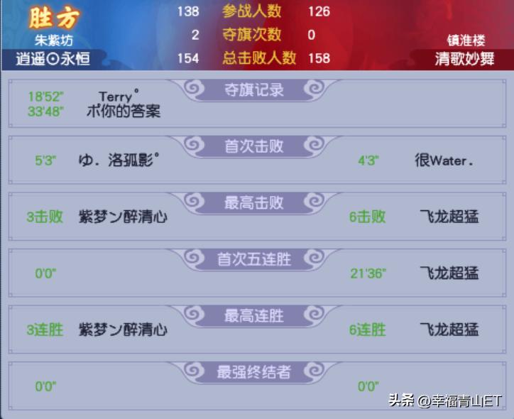 梦幻西游跨服擂台pk,梦幻西游跨服比赛