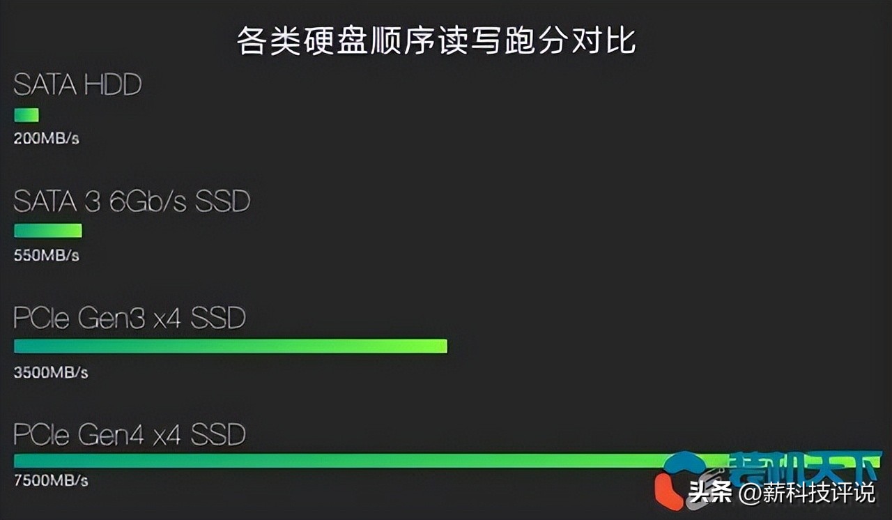 2023中国平板电脑销量排名,2015年国内平板电脑销量排行