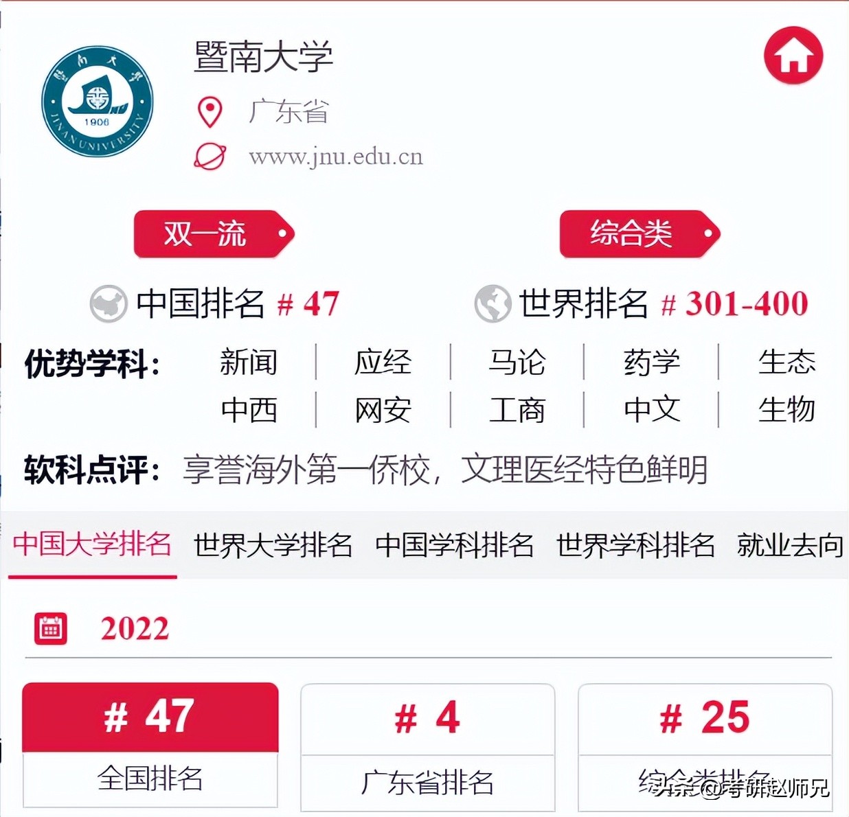 暨南大学双一流学科超全的考研数据对比，400+才有的希望院校