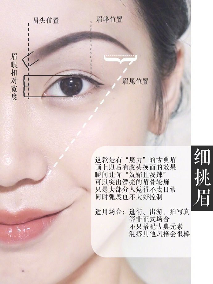 甜美温柔气质时尚的眉形,十种最好看的眉形