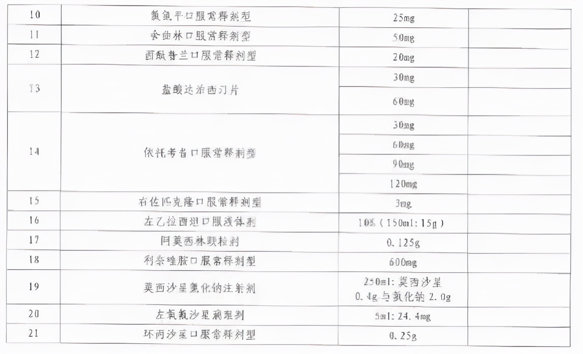 第七批国采,华海药业第七批国采