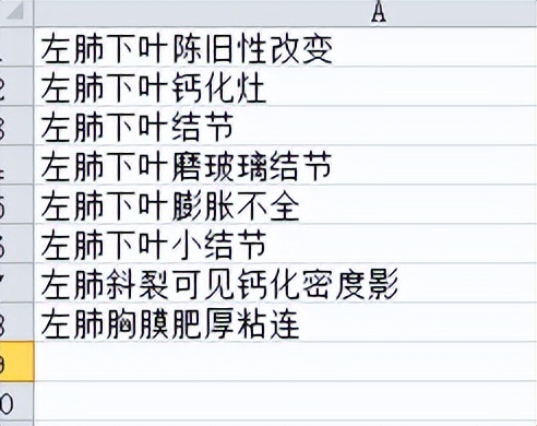 医学计算机应用技巧系列教程做高效率医务工作者输入法自定义短语