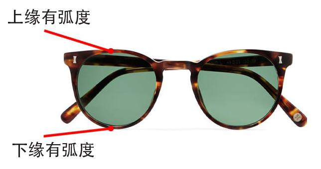 太阳镜款式对应的脸型,太阳镜的各种类型