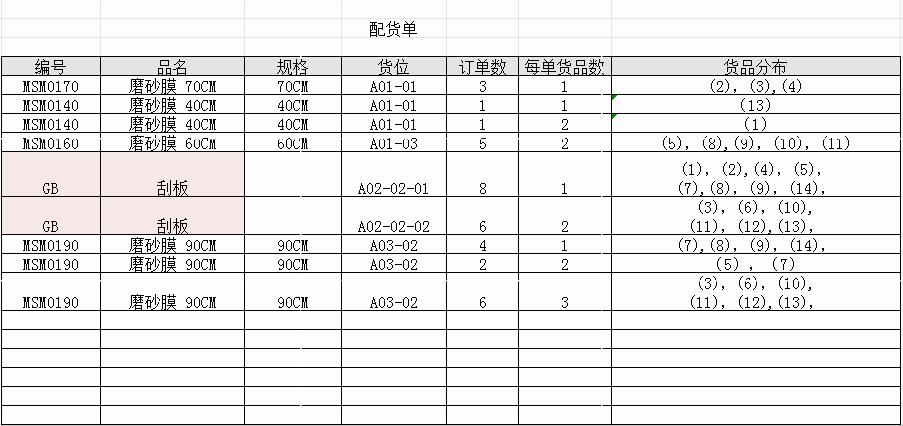 墙纸、玻璃膜、地毯等类目订单发货流程