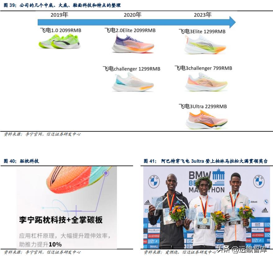 李宁引领科技发展,李宁国货正在崛起视频