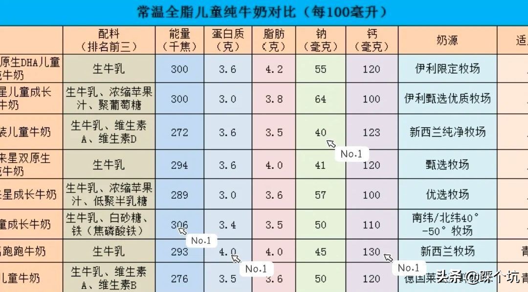 麦趣尔牛奶不合格消费者怎么办,麦趣尔纯牛奶不合格如何退款