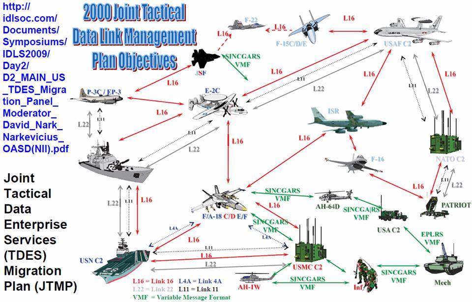 中国如何应对马斯克星链卫星,星链马斯克贝索斯