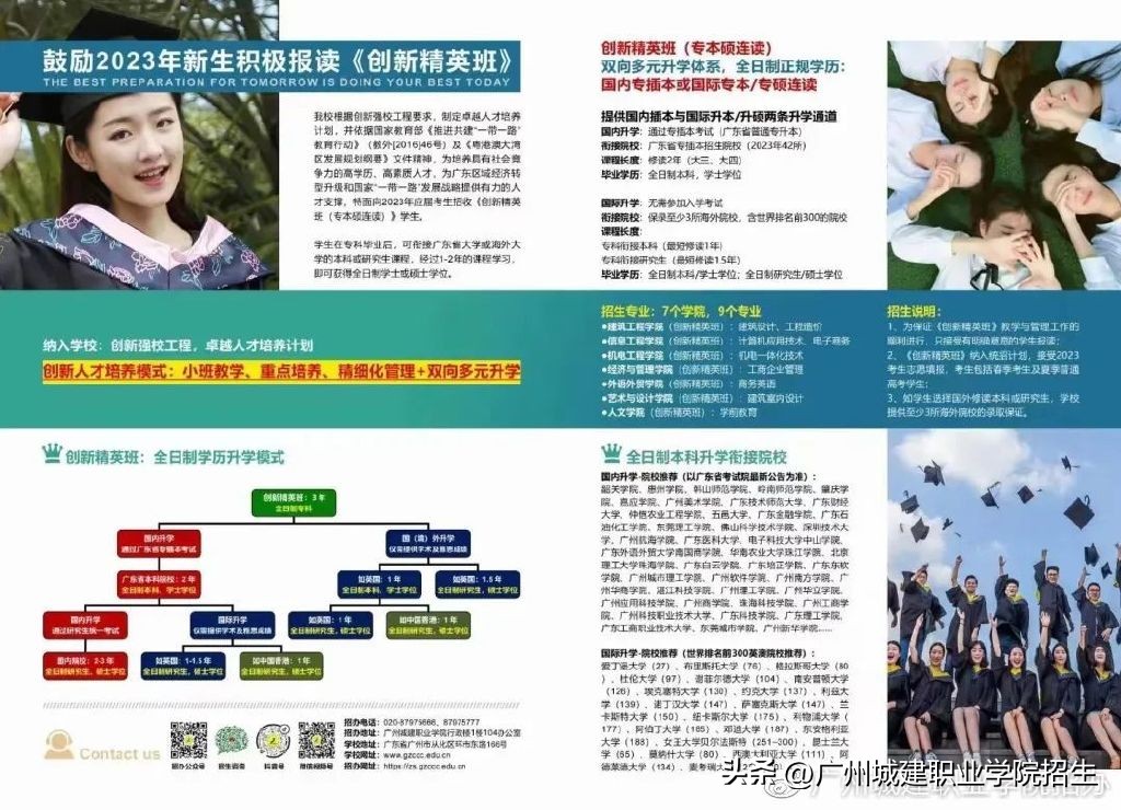 广州城建职业学院春季招生各专业,2024年广州城建职业学院自主招生