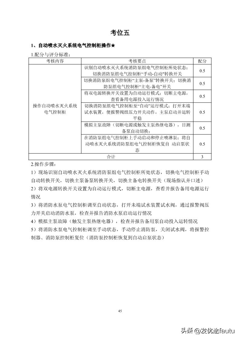 新手小白能直接考消防维保中级证,消防设施操作员中级维保工作怎样