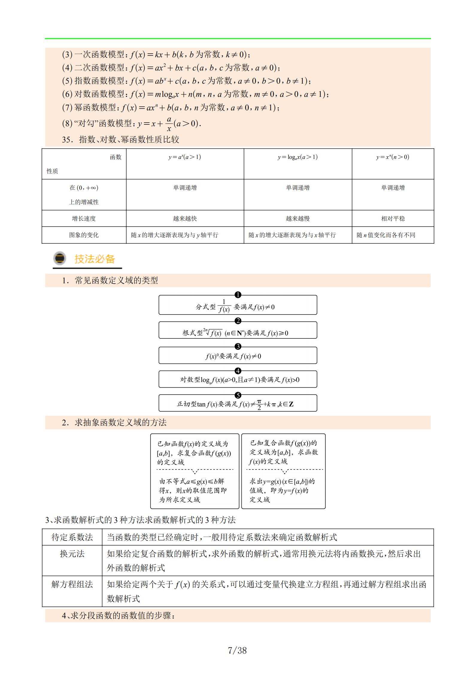 高中数学函数难还是几何难,高中数学难在函数
