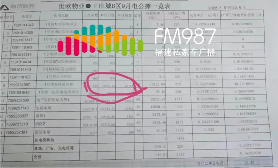 福州一小区交房业主崩溃,福州一小区业主评论