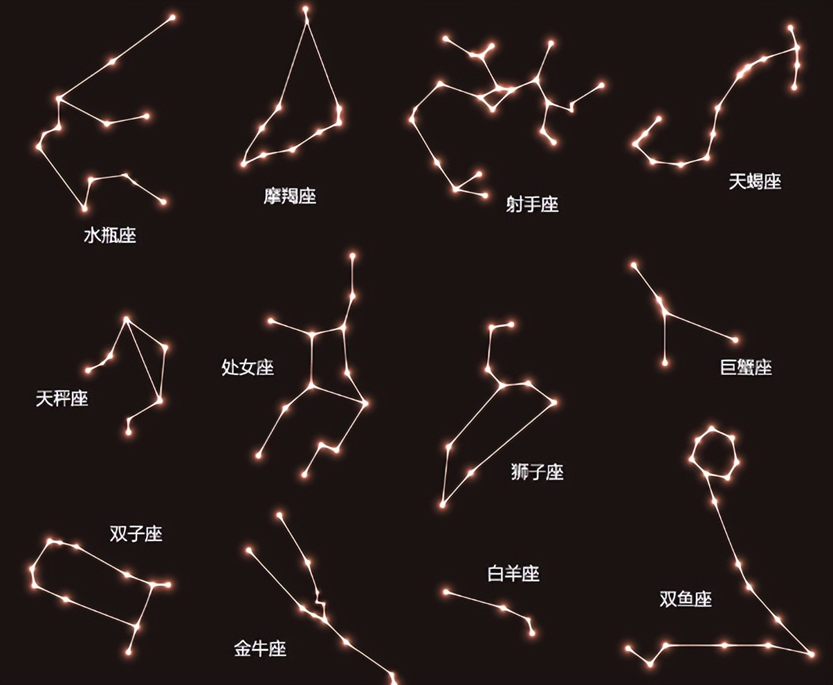 狮子座摩羯座双子座谁最讨人喜欢,十二星座狮子座天蝎座恋爱