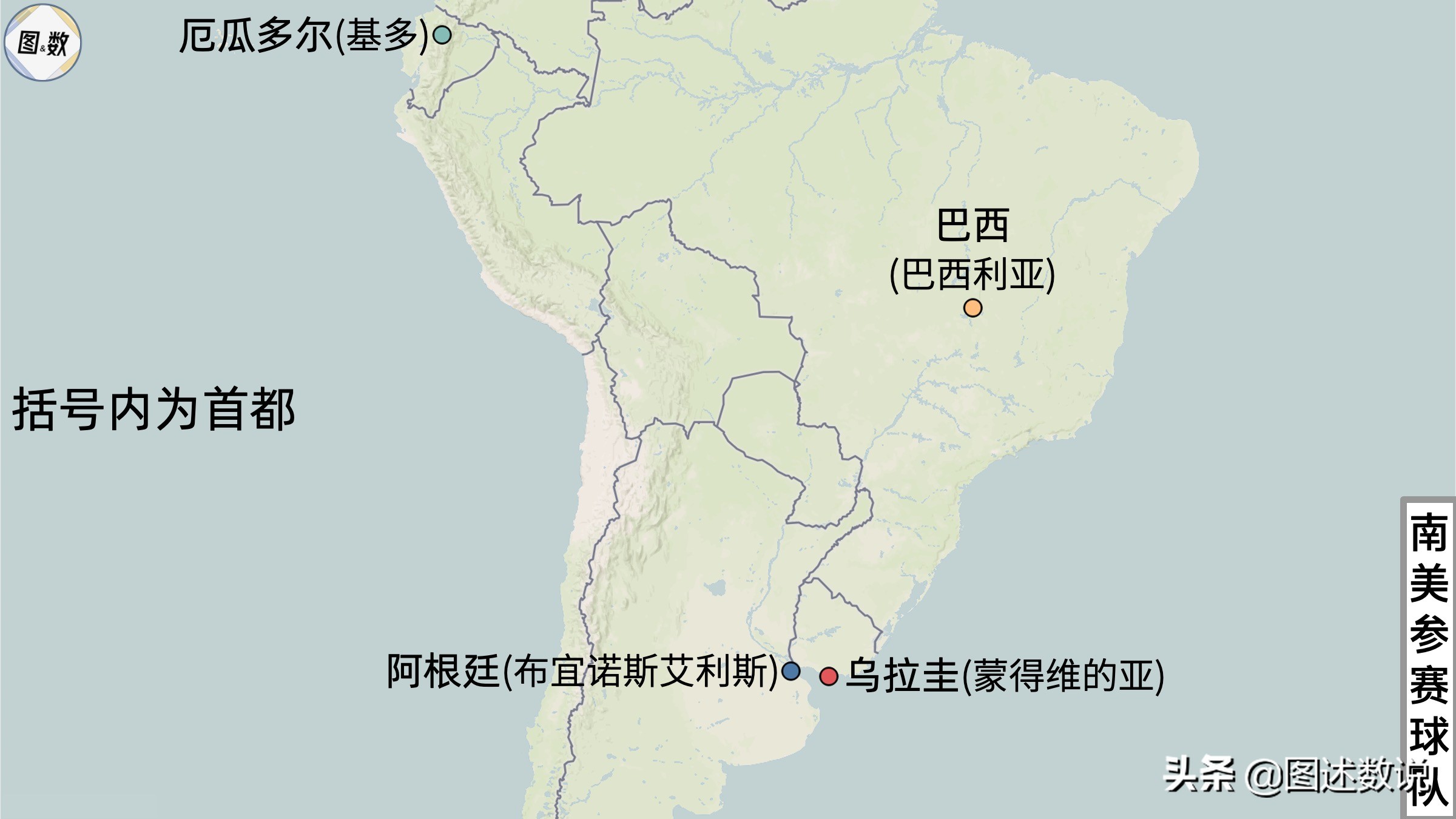 卡塔尔世界杯参赛球队有哪些,卡塔尔世界杯有多少支球队