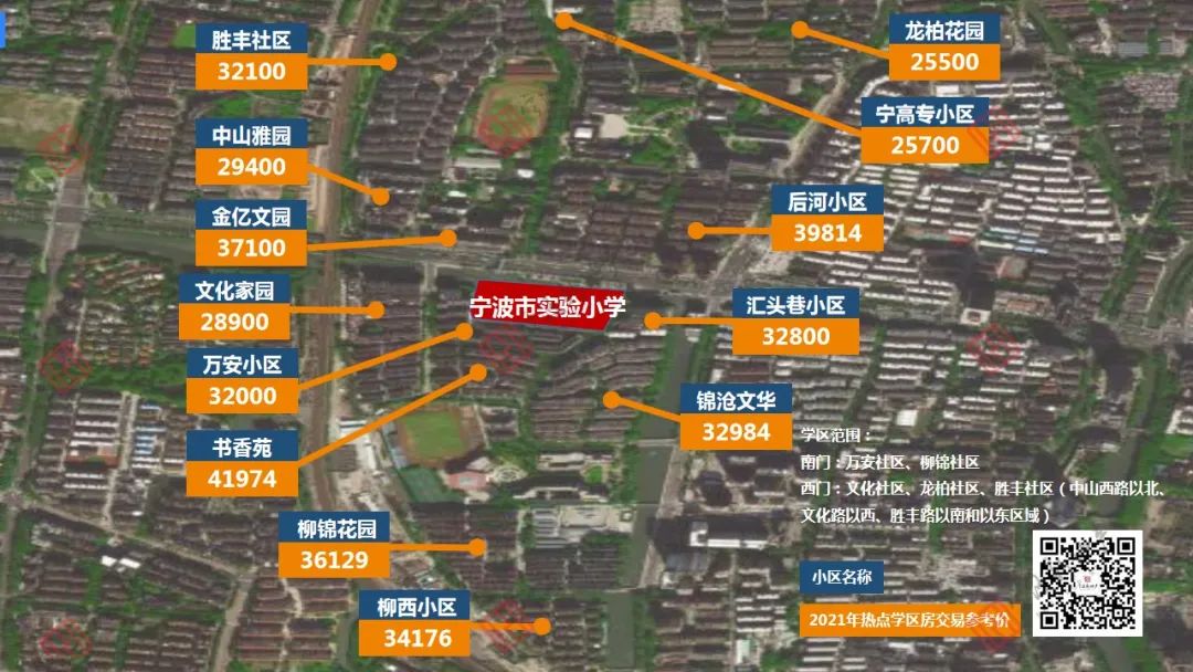 海曙学区房哪家好,海曙学区房价格怎么样