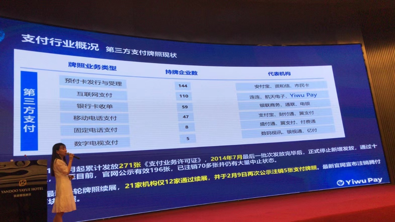 中国小商品城发展情况,义乌小商品城转型的建议