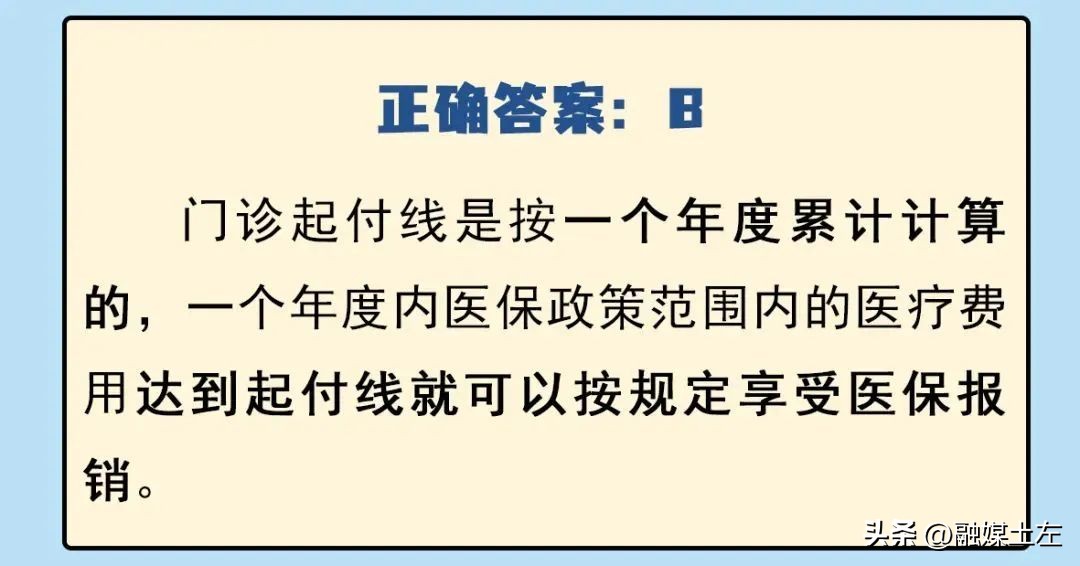 科普关于医保你知多少,医保政策有变8问8答带你看个明白