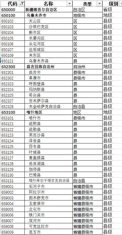身份证号的隐藏秘密,身份证号中的秘密手抄报