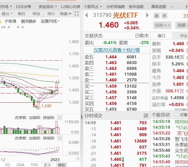 今日份,今日份开心短句