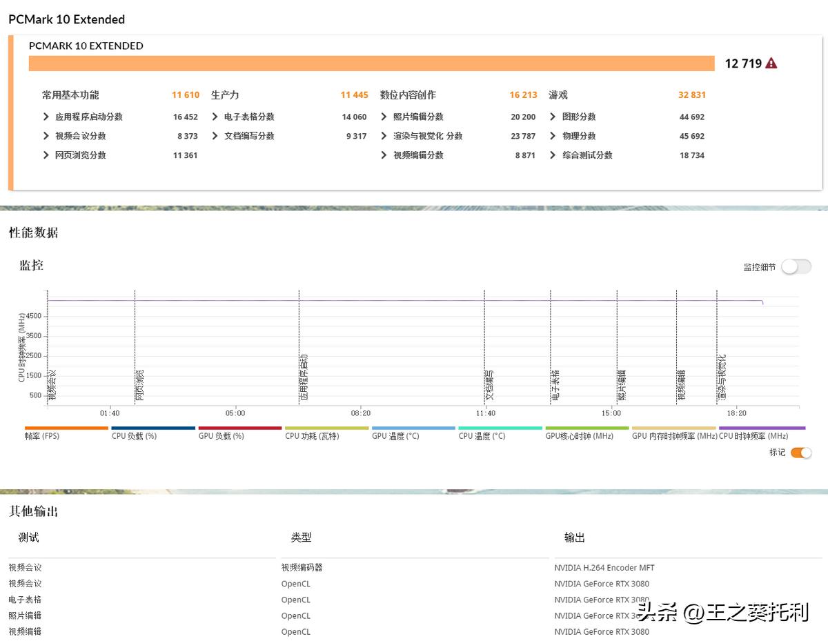 机械师f117-x游戏主机测评,机械师f117-vi78750h1050ti测评
