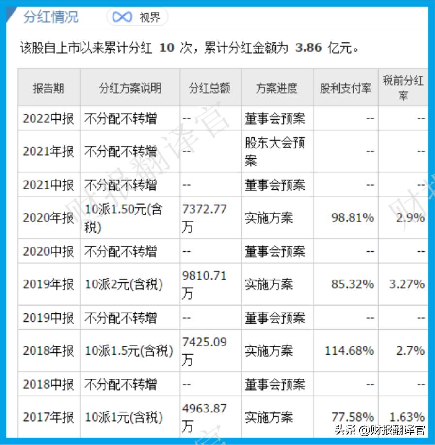 十大人造金刚石上市公司,金刚石最强企业