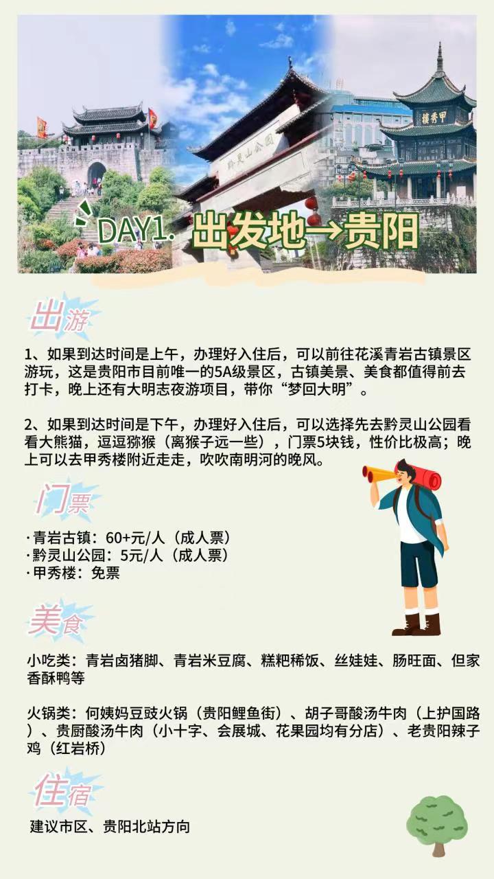 5天4晚旅游攻略来了！五一来贵州就照这个玩🥰