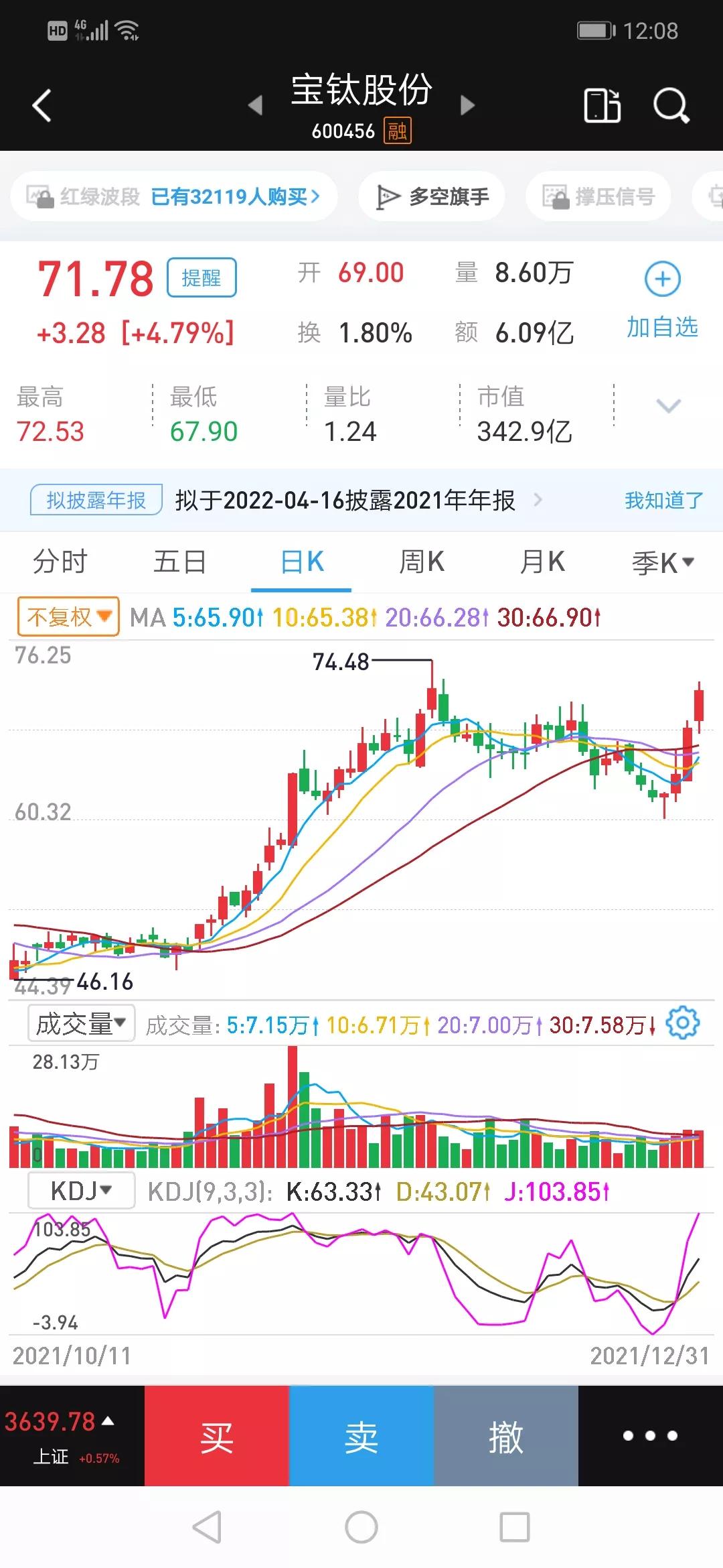 六月份应该关注哪几只股票,2022年应该关注的10支股票