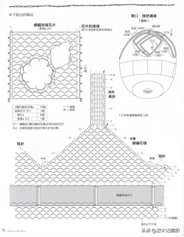 漂亮爱尔兰钩花配饰的网编手提包和零钱包包