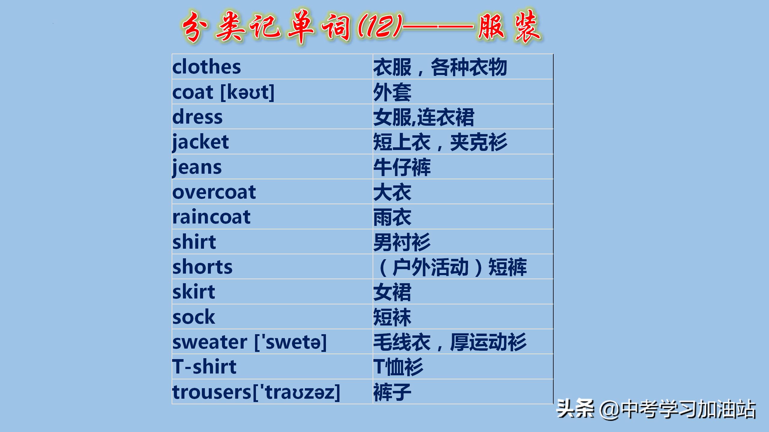 初中英语考纲词汇手册怎么背,初中英语1600单词分类速记