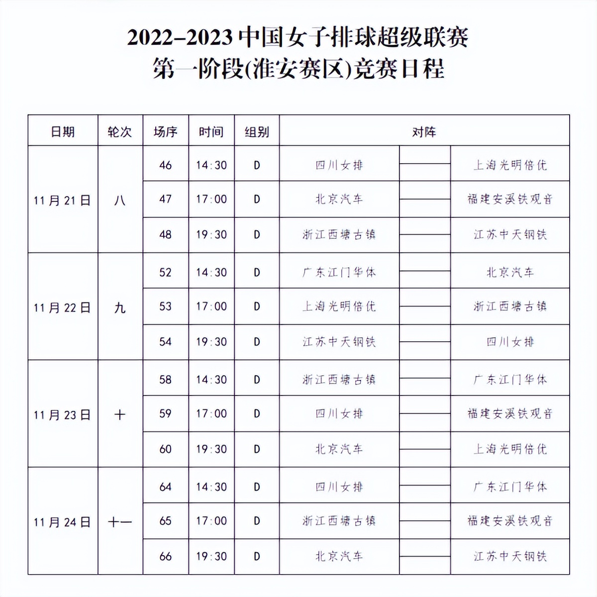 2020-2021中国女子排球超级联赛赛程,中国女子排球超级联赛今日赛程