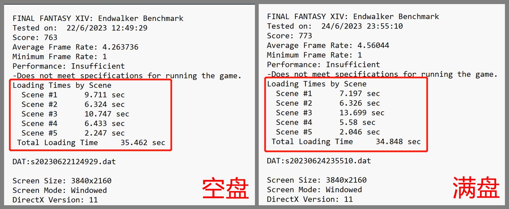 金百达kp260pro固态,金百达固态kp260测评