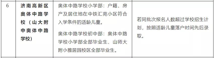 济南南上山街小学学区房,济南小学学校推荐
