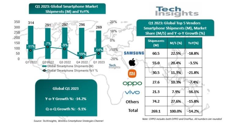 oppovivo为什么要取英文名字,oppo和vivo的中文名
