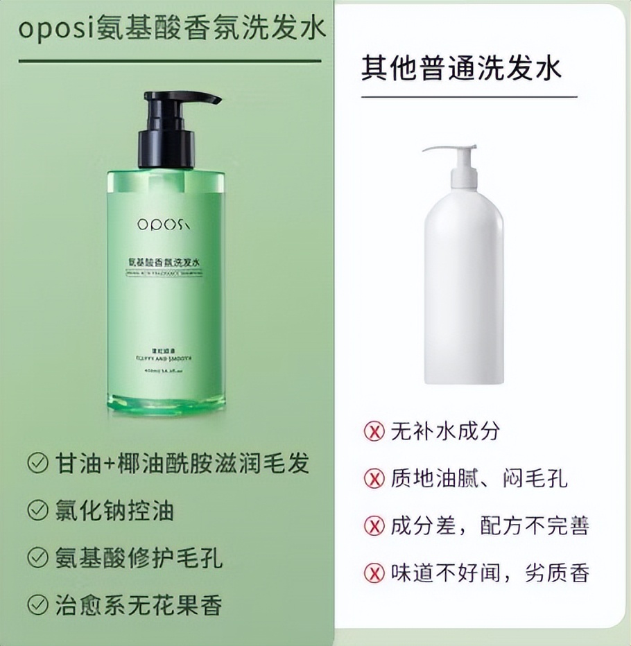 多芬空气丰盈保湿洗发水含硅油吗,多芬洗发水是蓝瓶和紫瓶