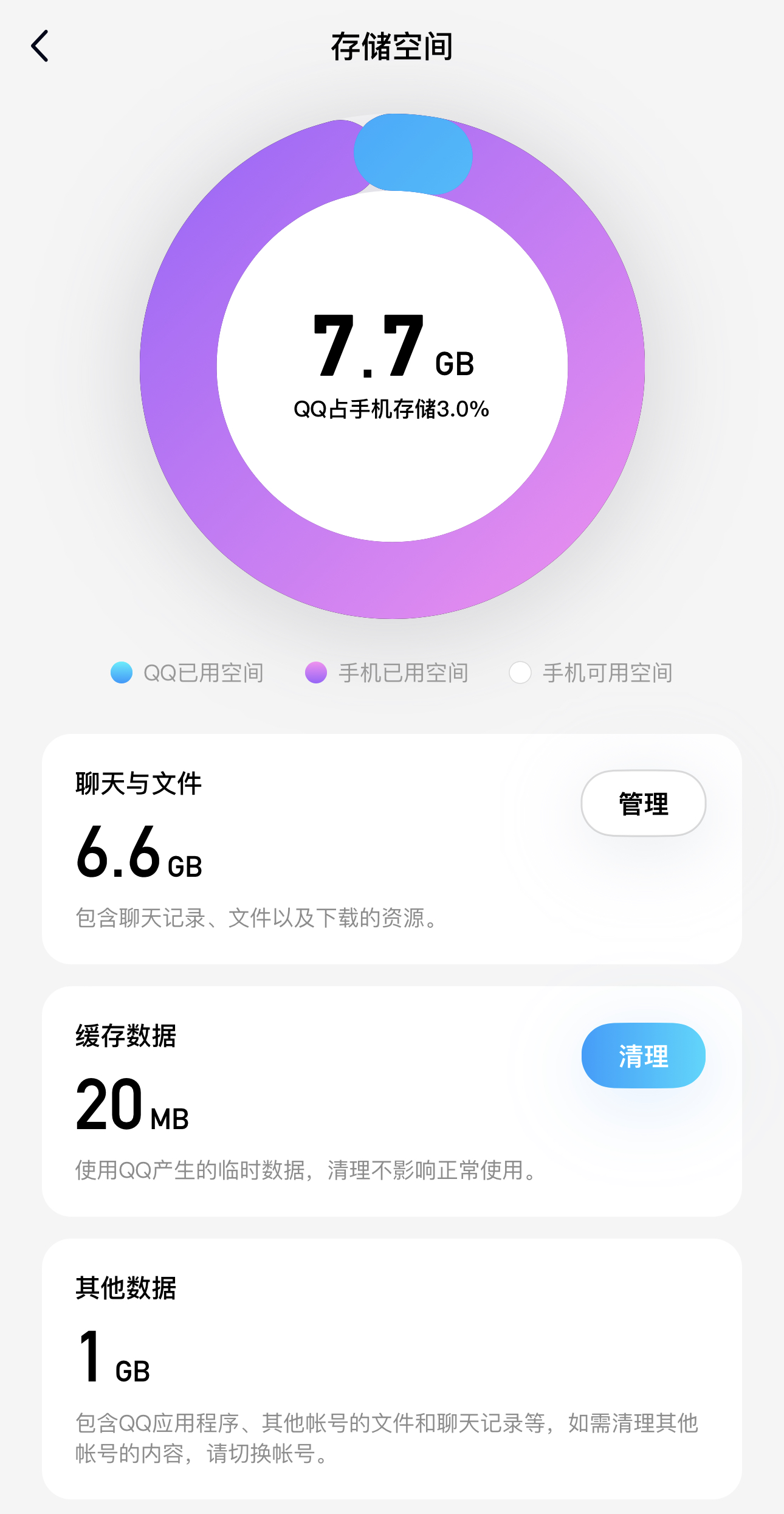 iphonexr鎬庝箞娓呯悊鍐呭瓨鍨冨溇,iphone6鎬庢牱娓呴櫎鍐呭瓨鍨冨溇