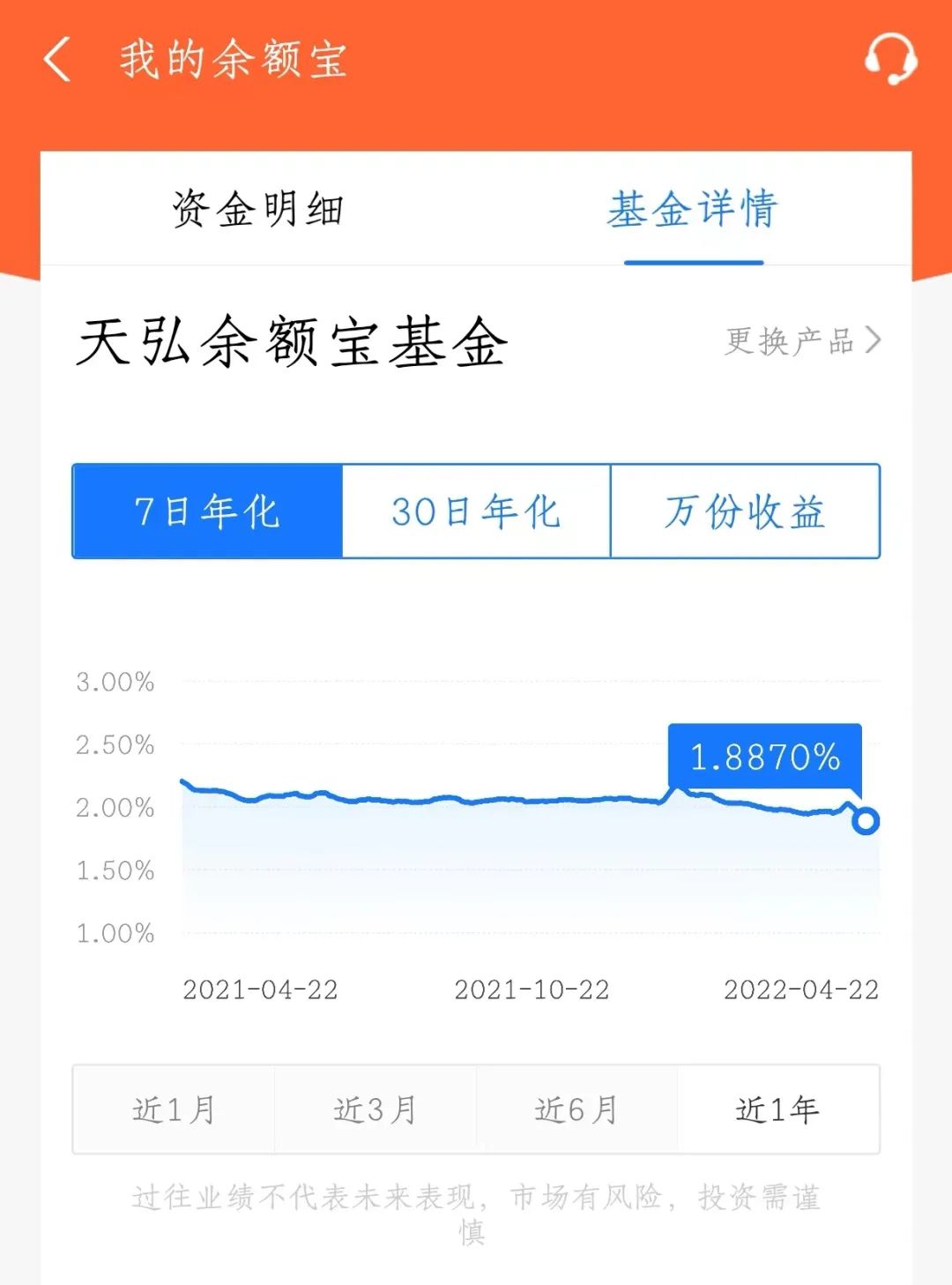债多不愁前面一句,债多不愁后面一句是