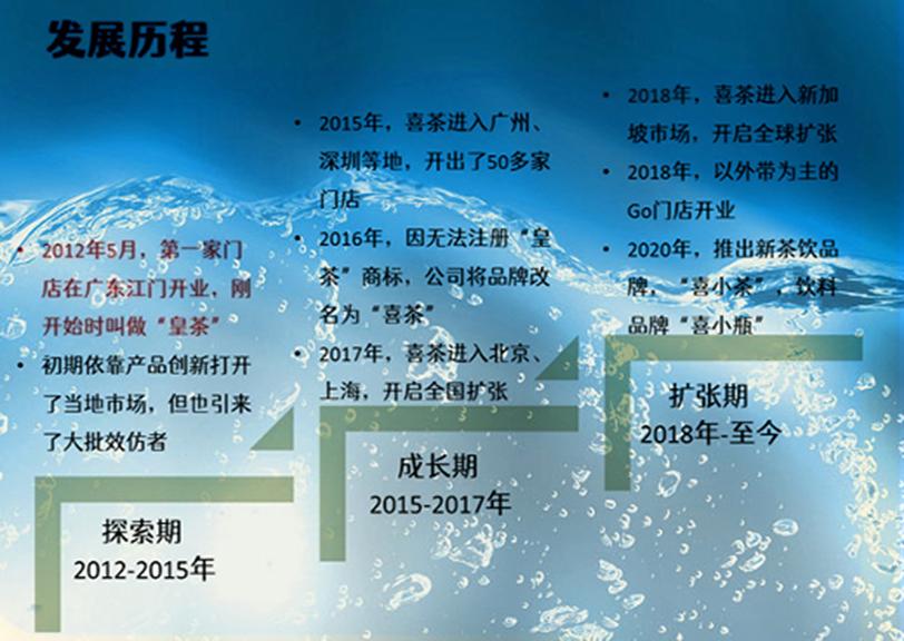 喜茶上市营收,为什么喜茶是国内上市公司