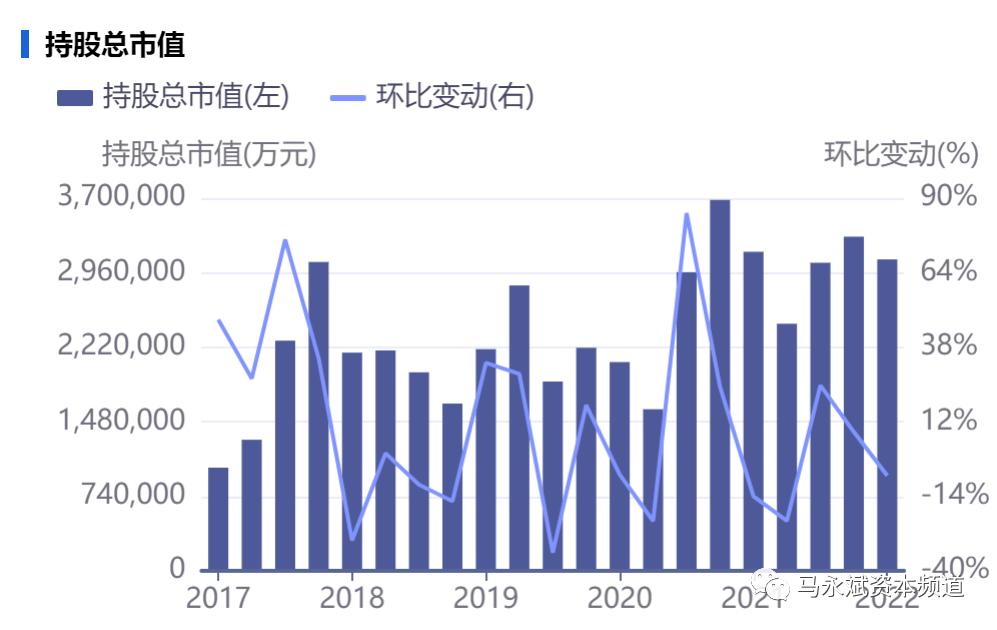 乳制品龙头股票有哪些,伊利股份乳制品