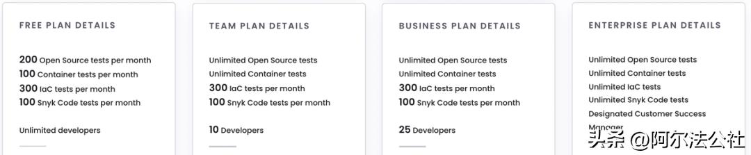 Snyk：比Datadog更进一步的代码安全卫士，估值85亿美金