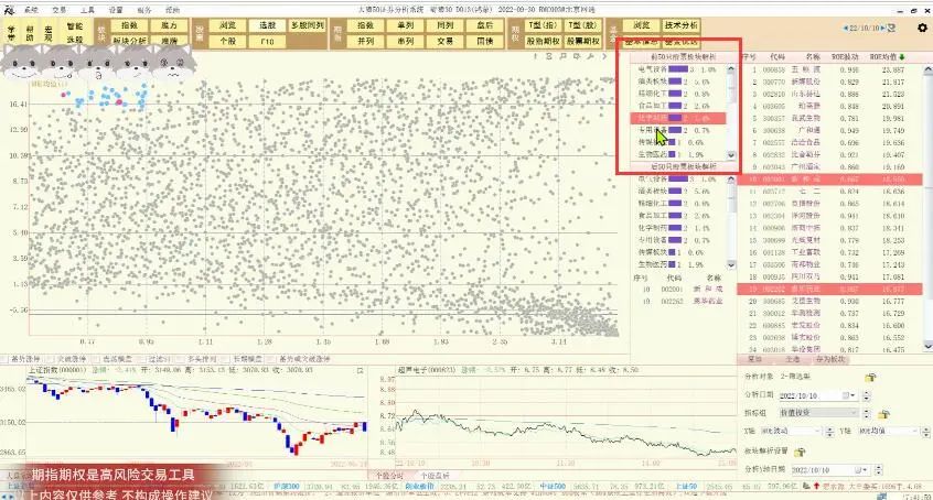 陈浩最新讲牛市,陈浩最新股市新闻