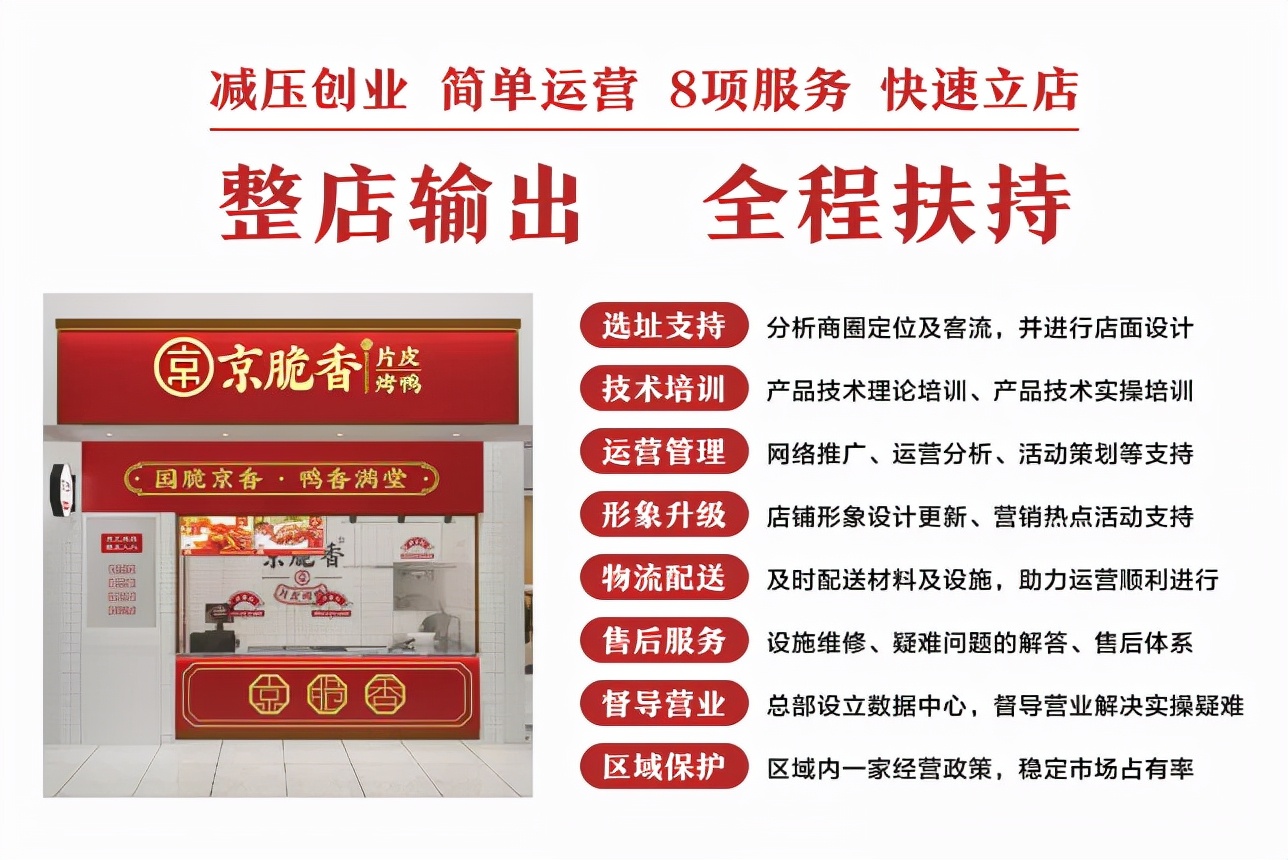 烤鸭的市场前景如何,烤鸭行业有前途吗