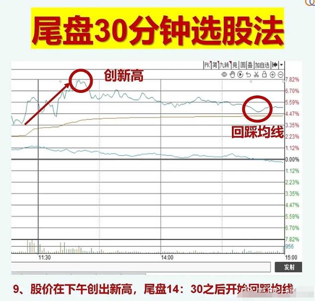直观有效的股票选股技巧,股票如何选股最好的方法