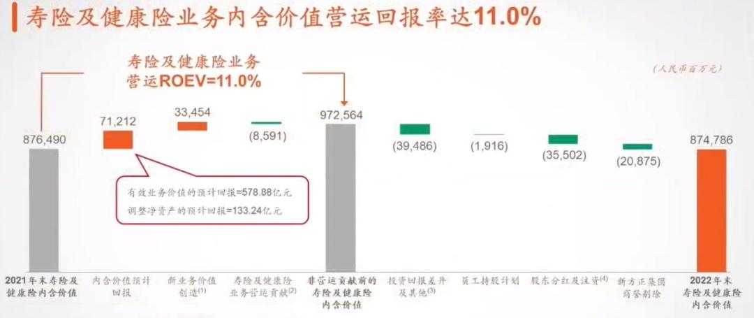 为什么说中国平安是一家好公司,中国平安是家优秀的公司吗