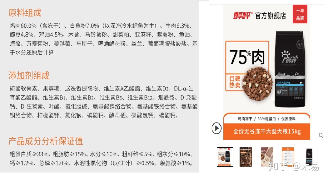 23年狗粮测评,狗粮推荐测评真实