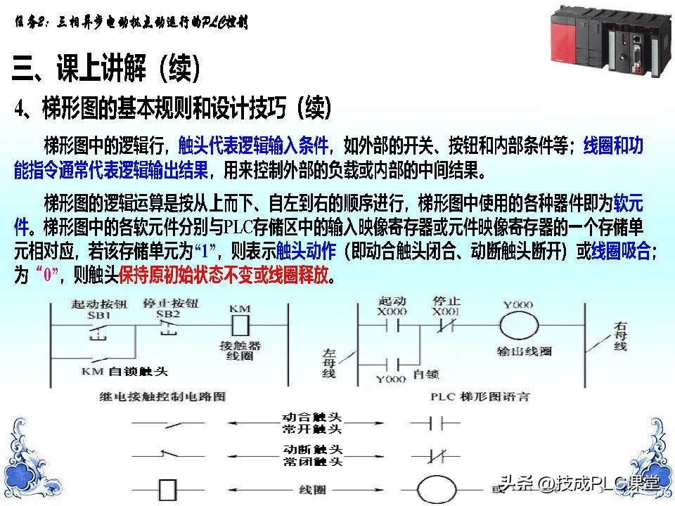 160页ppt教程,140页ppt重新做