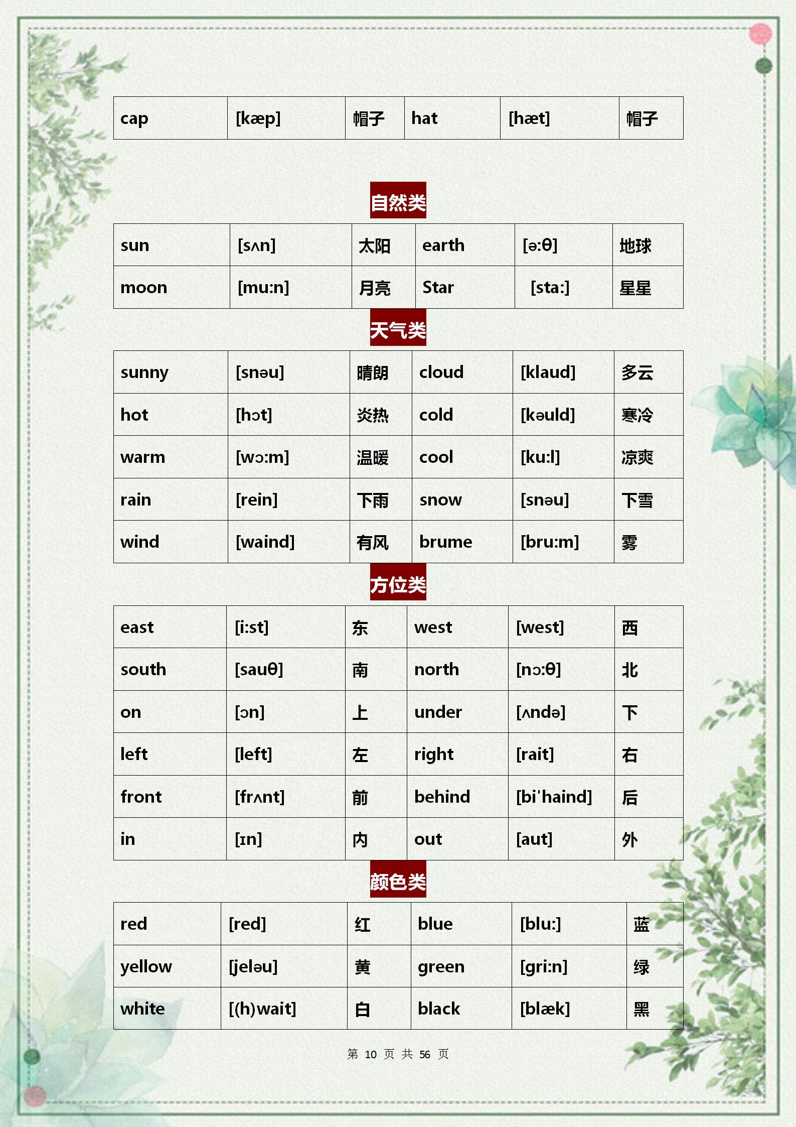 高中3500个高频单词,高中单词3500词汇表小红书